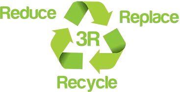 3R-Reduce Replace Recycle-ElteteTPM